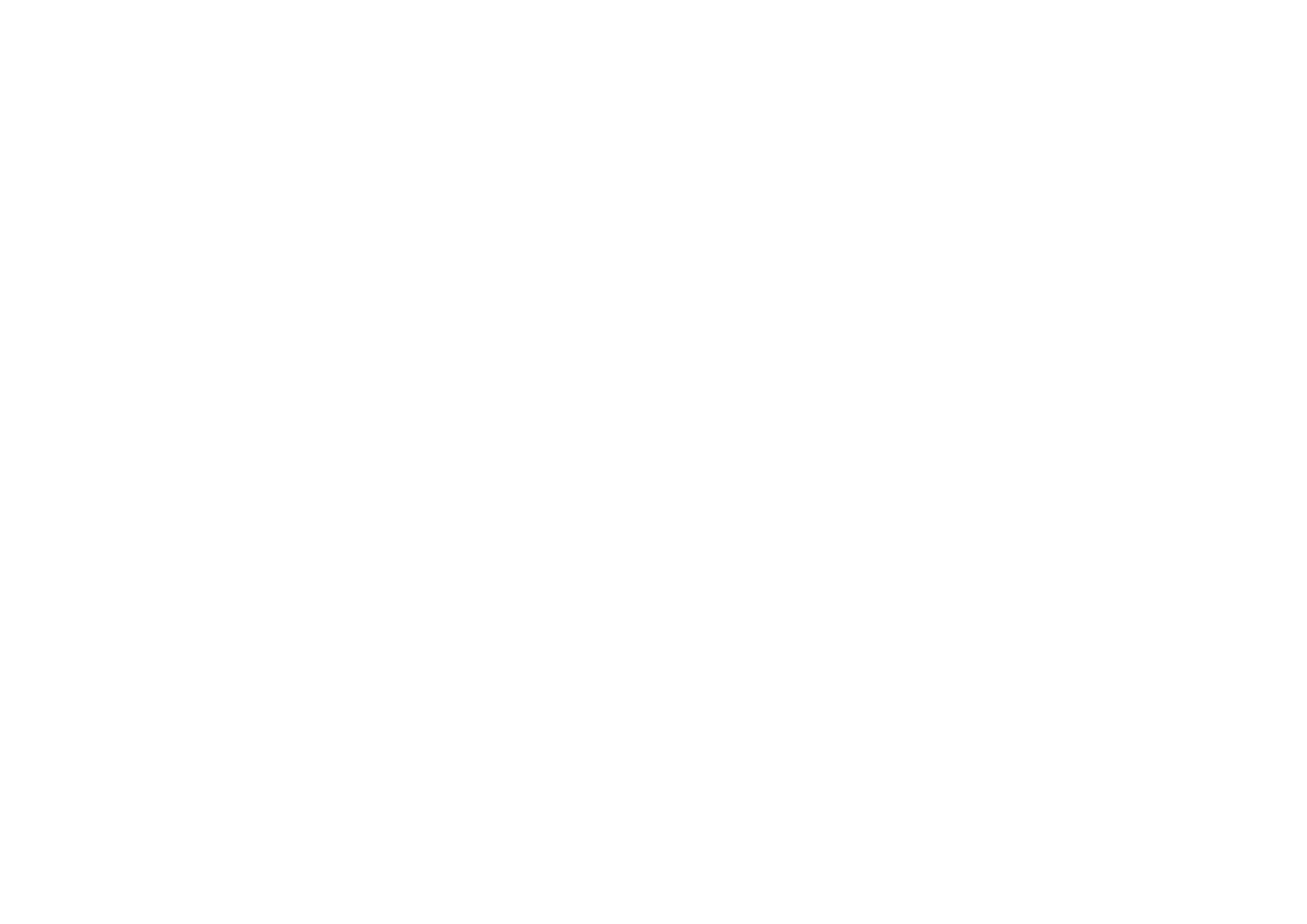 Fordo Coffee Lab